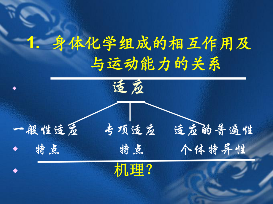 运动生物化学.pptx_第3页