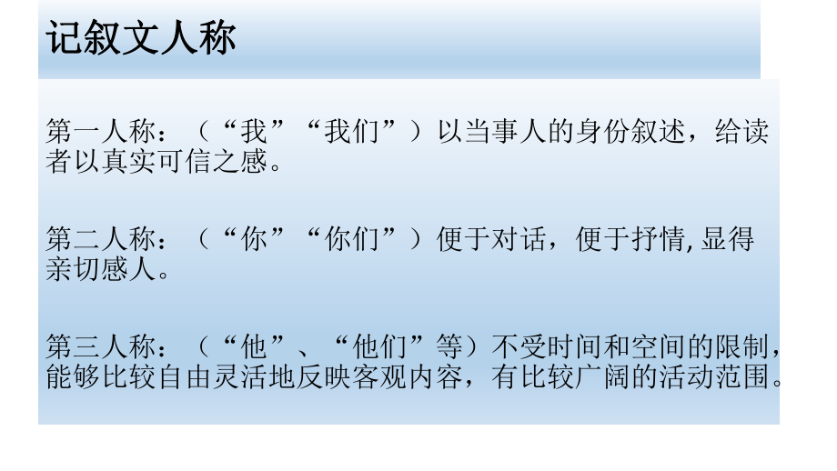 记叙文知识点之一.pptx_第3页