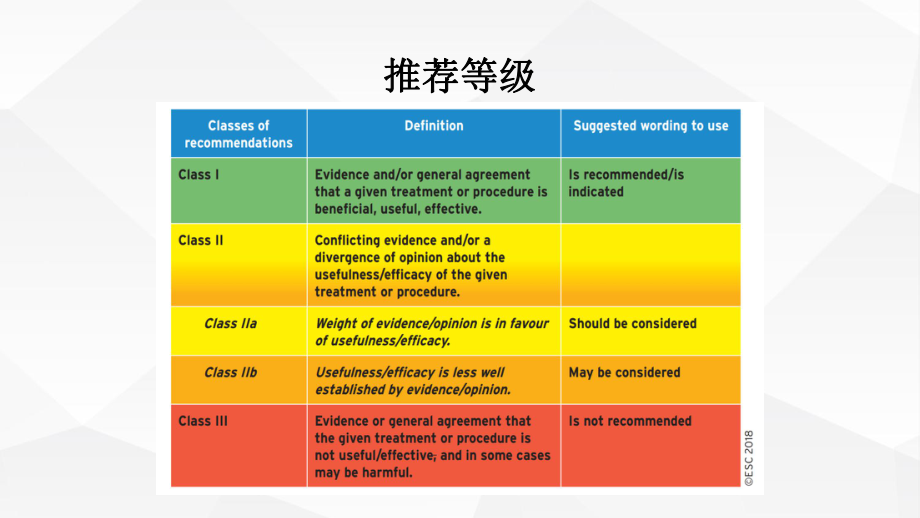 高血压指南.pptx_第2页