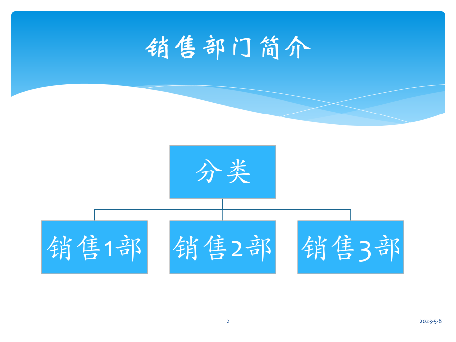 销售业绩分析报告.pptx_第2页