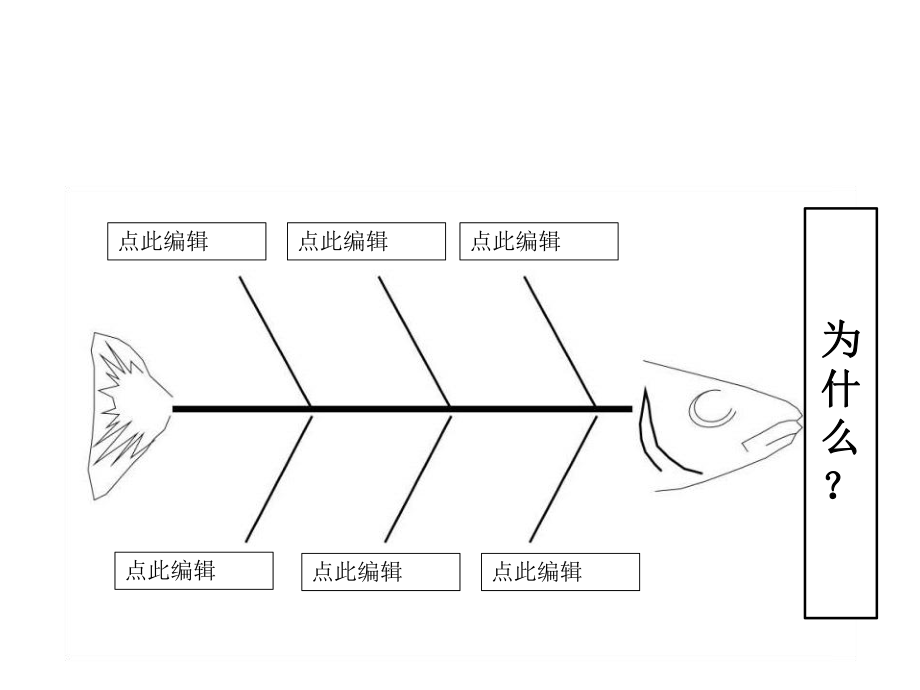 鱼骨图可编辑版.pptx_第3页