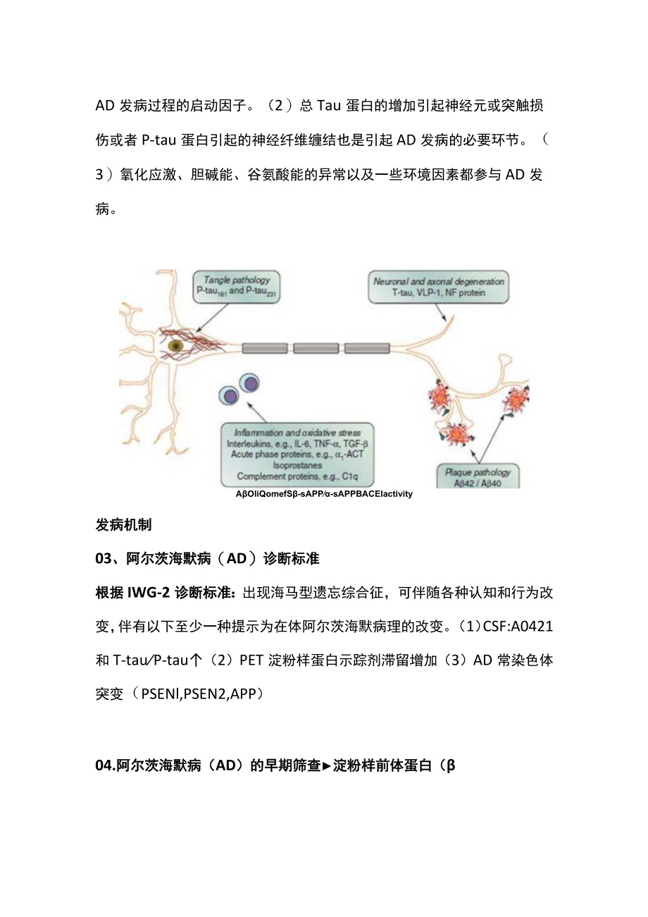 老痴呆早期筛查（全文）.docx_第2页