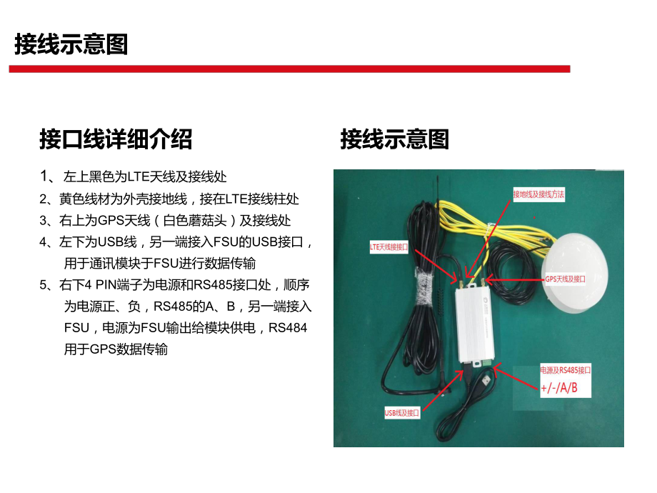 通讯模块使用手册.pptx_第3页