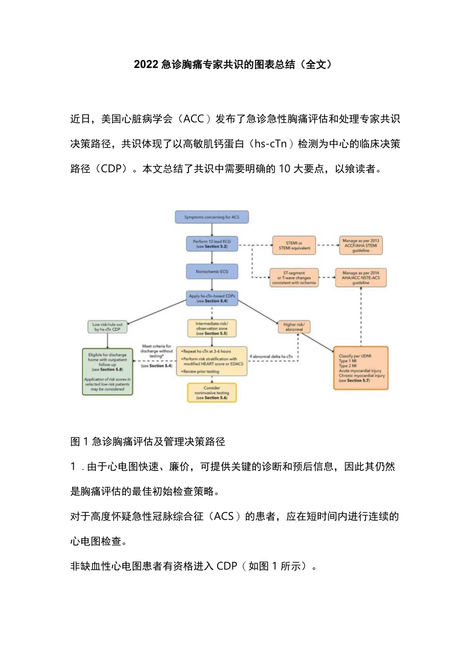 急诊胸痛专家共识的图表总结（全文）.docx_第1页