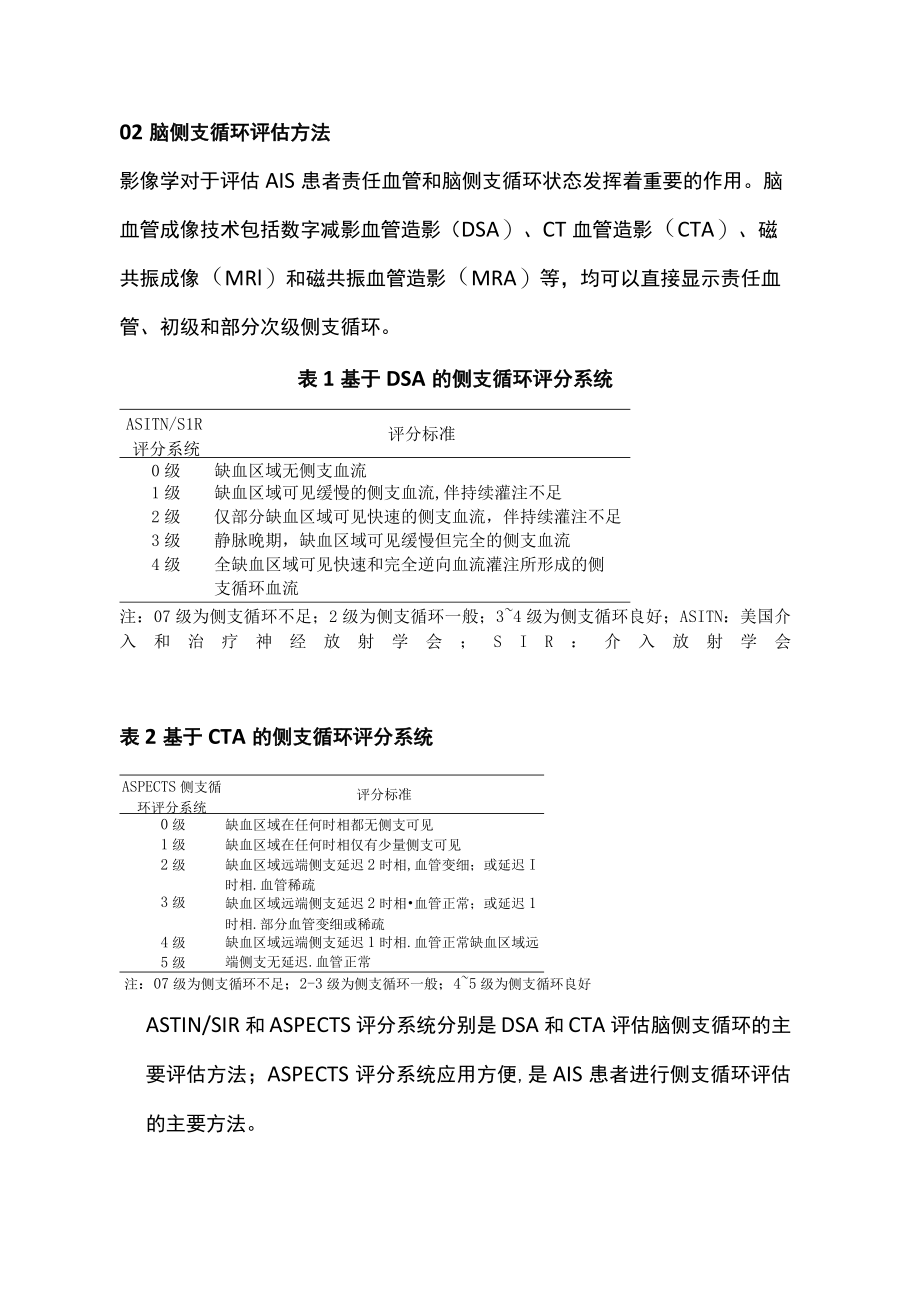 急性缺血性脑卒中侧支循环评估与干预中国急诊专家共识（全文）.docx_第3页