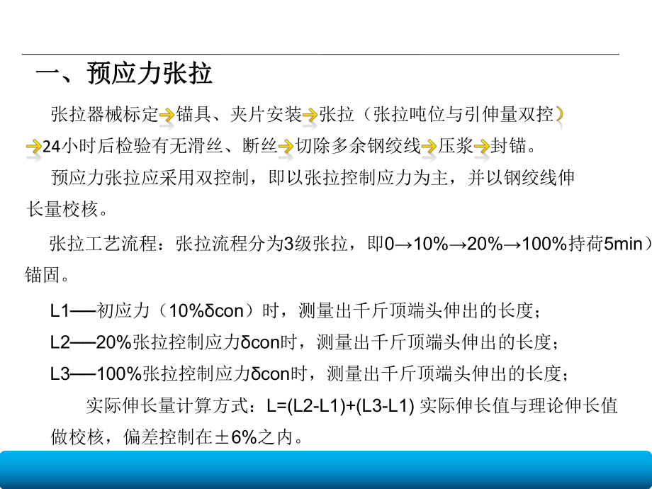 预应力计算.pptx_第3页