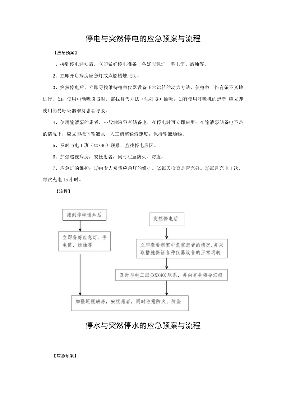 医院内公共设施意外应急预案与流程图汇总版.docx_第2页