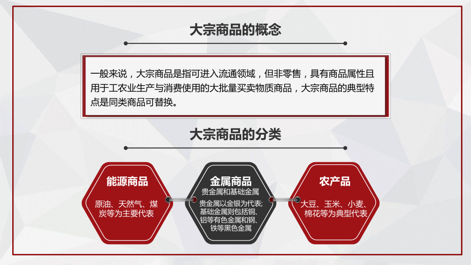 金融经济数据分析报告模板.pptx_第3页