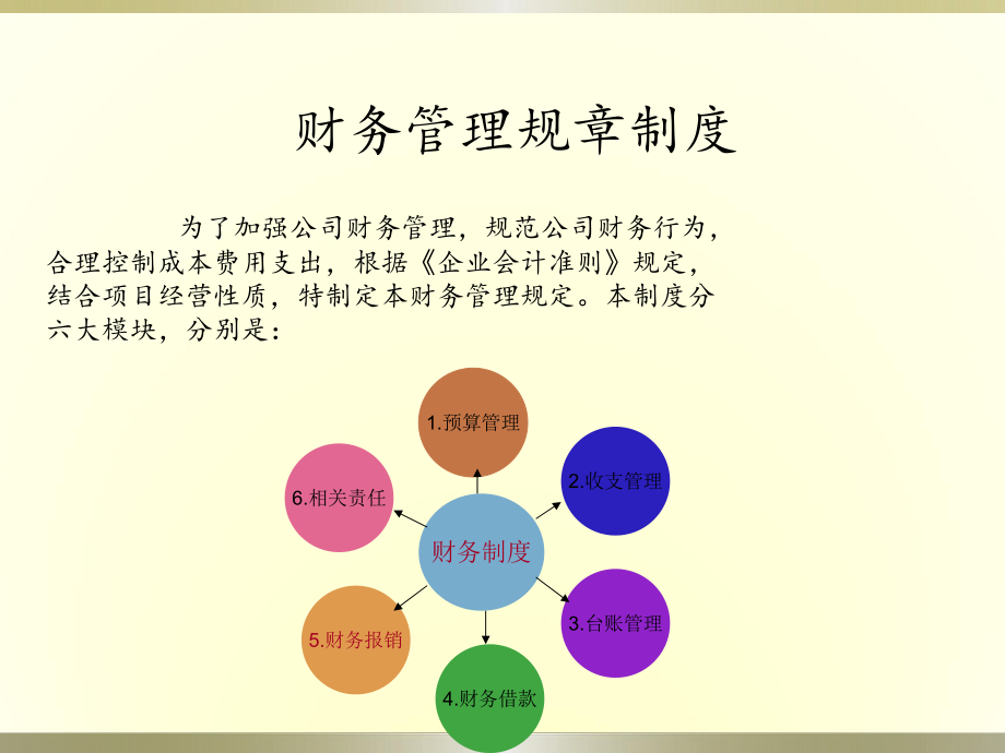 财务制度培训.pptx_第2页