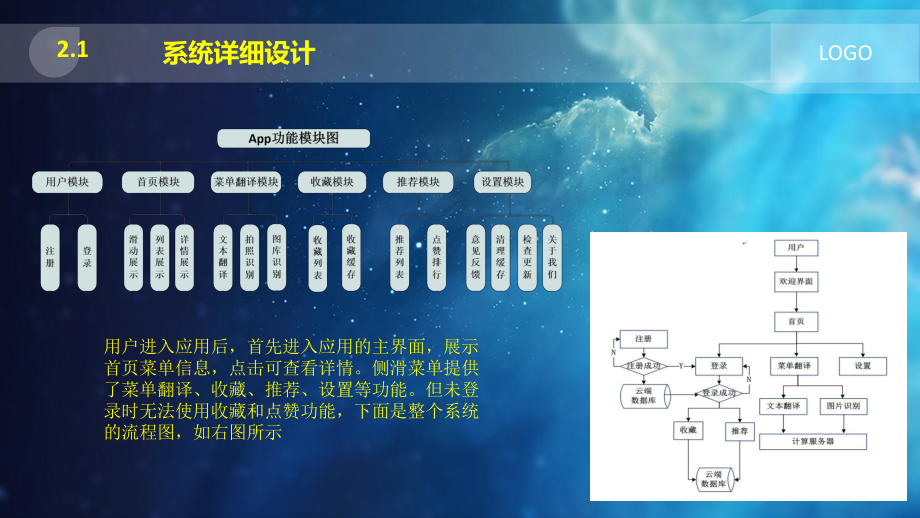 软件工程史文明.pptx_第3页