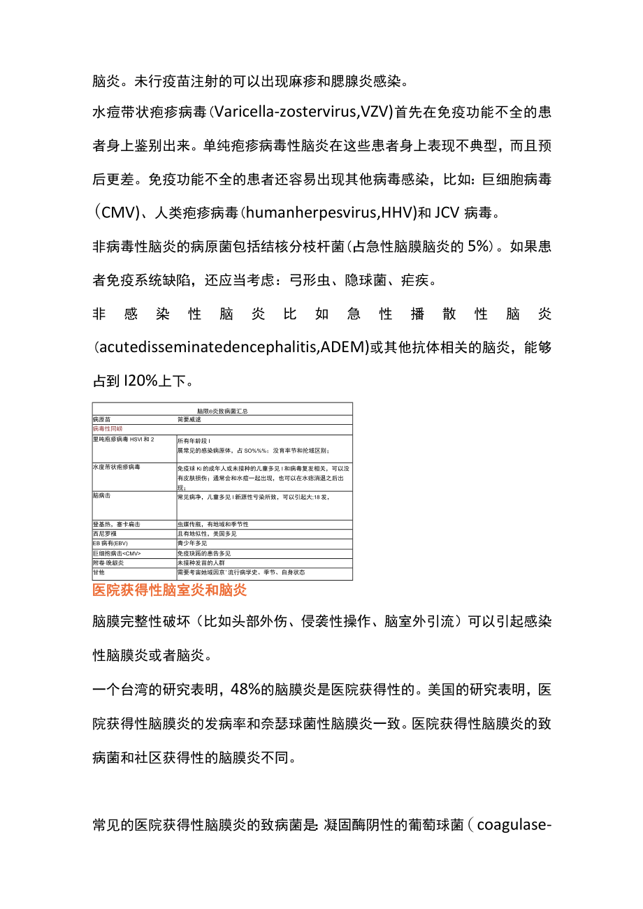 感染性脑膜炎和脑炎的重症监护管理（全文）.docx_第3页