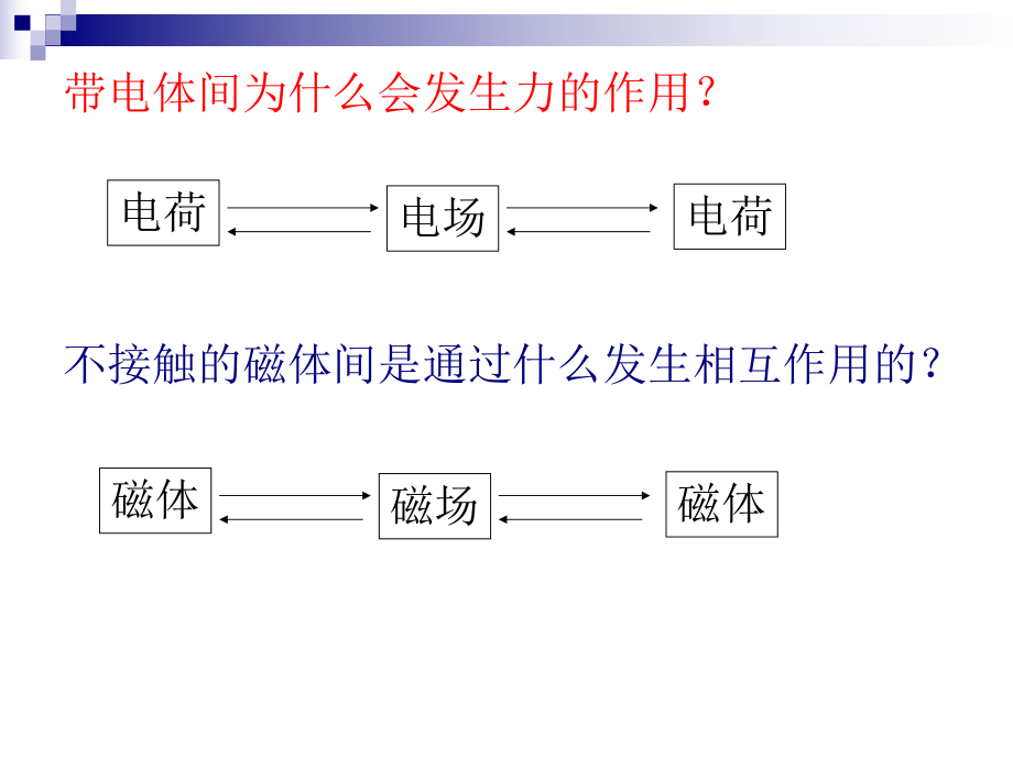 第三章动物在自然界中的作用(新)精品教育.ppt_第2页