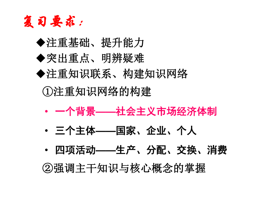 第一课神奇的货币精品教育.ppt_第2页