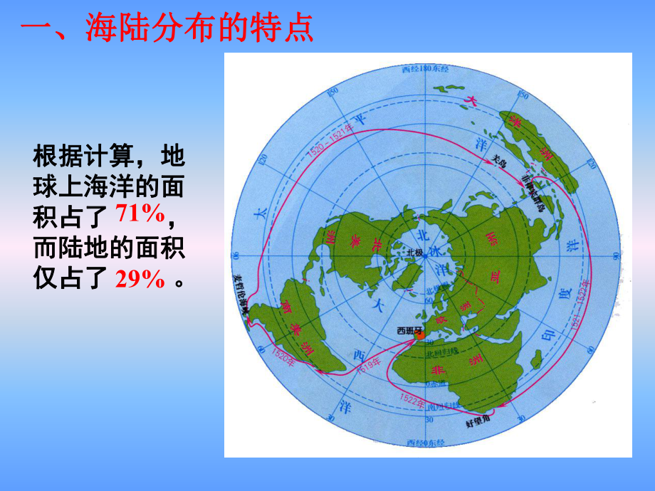 第一节海陆分布精品教育.ppt_第3页