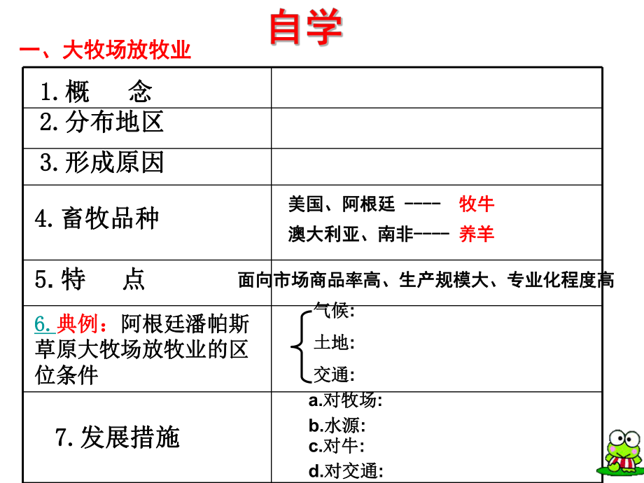 第三节cao以畜牧业为主的农业类型精品教育.ppt_第2页