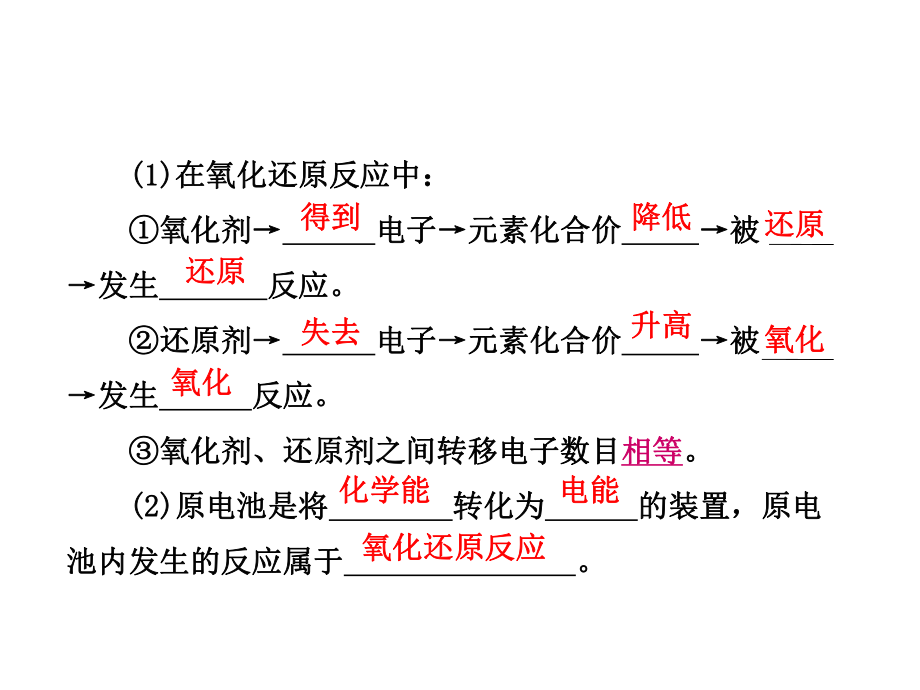 第一节　原电池精品教育.ppt_第3页