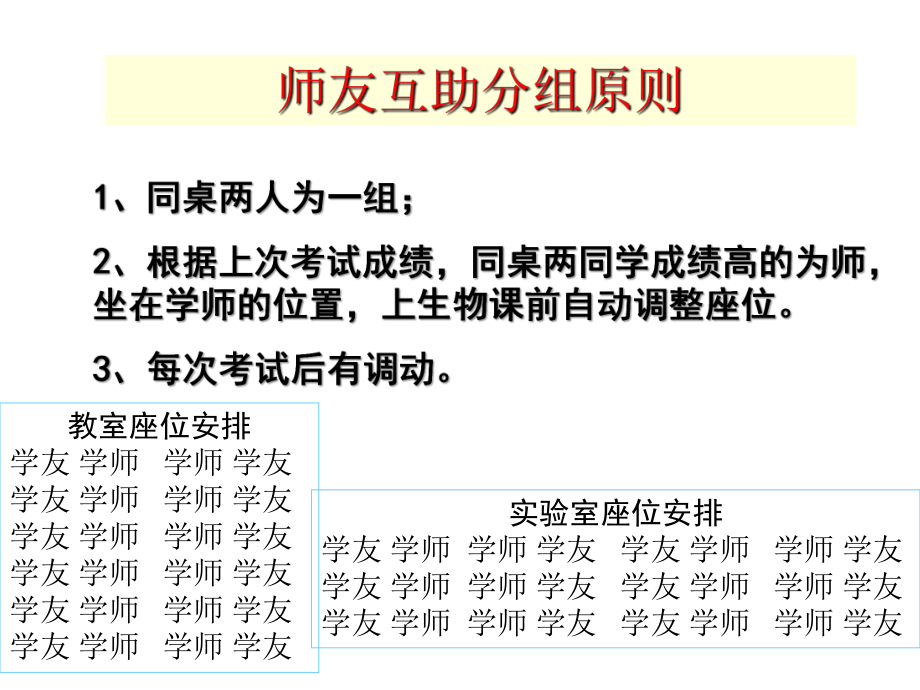 第一节动物的运动(7月19日精品教育.ppt_第2页