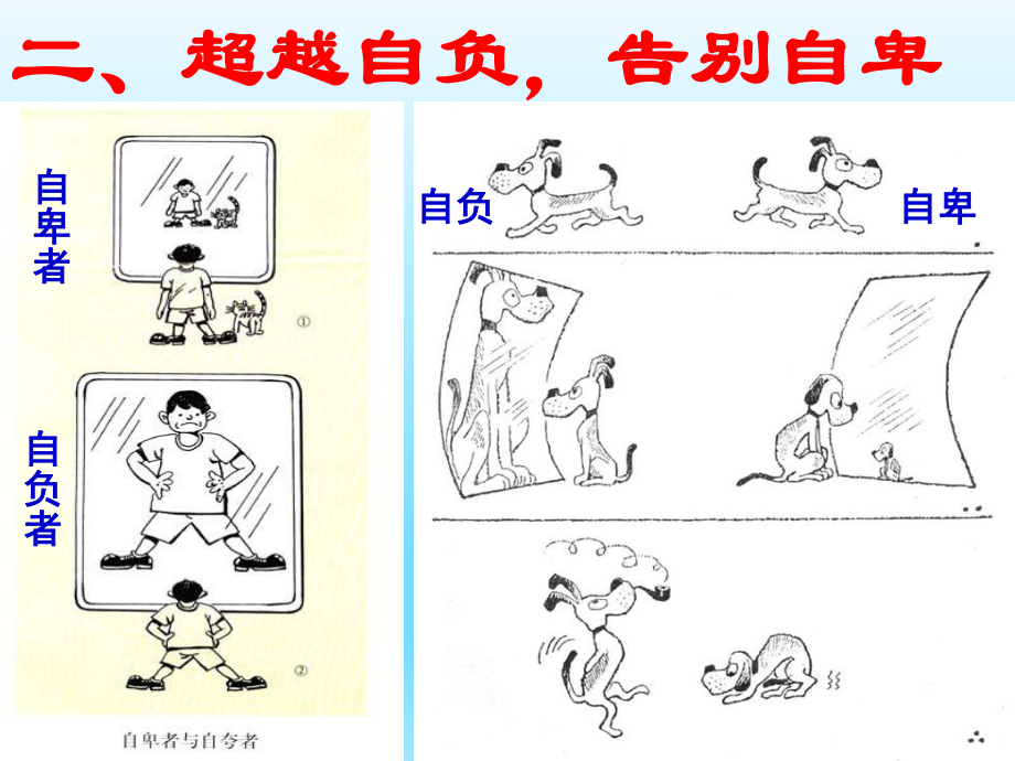 第一节我能行第二课精品教育.ppt_第2页