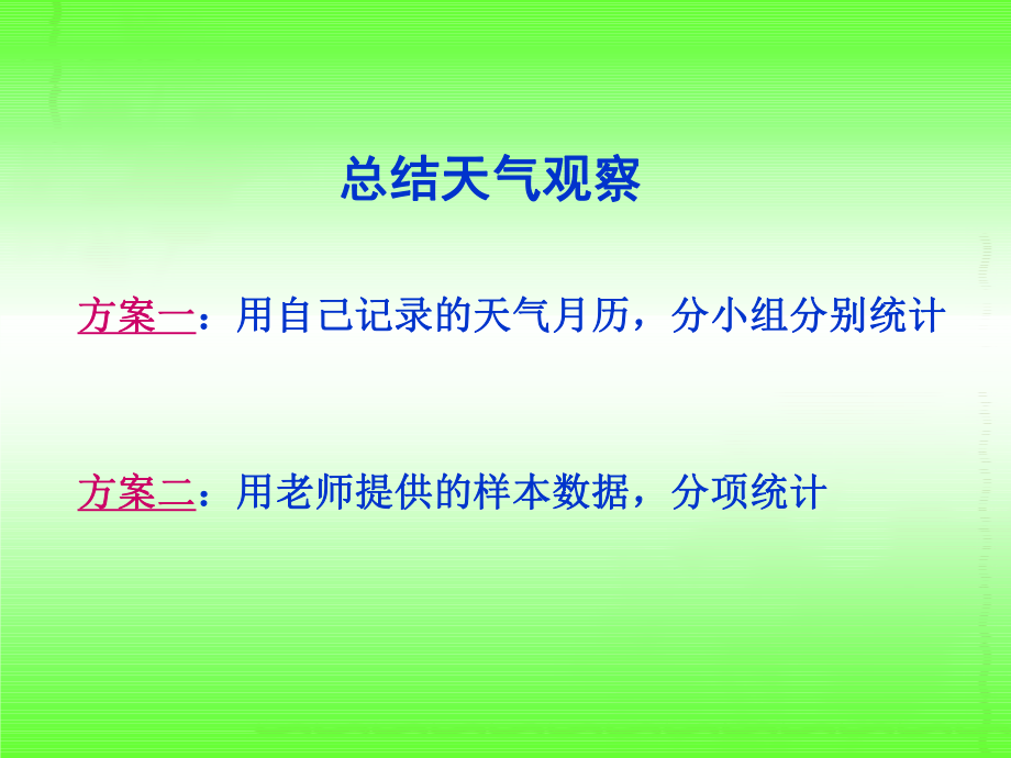 第七课总结我们的天气观察精品教育.ppt_第3页