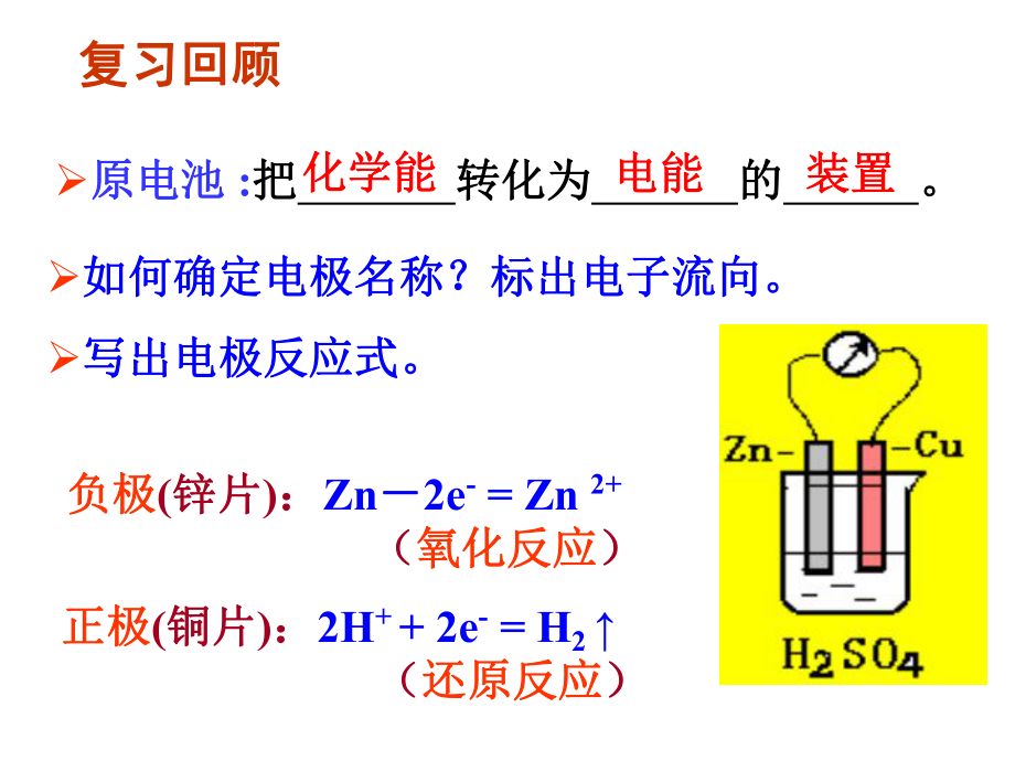 第一节原电池精品教育.ppt_第2页