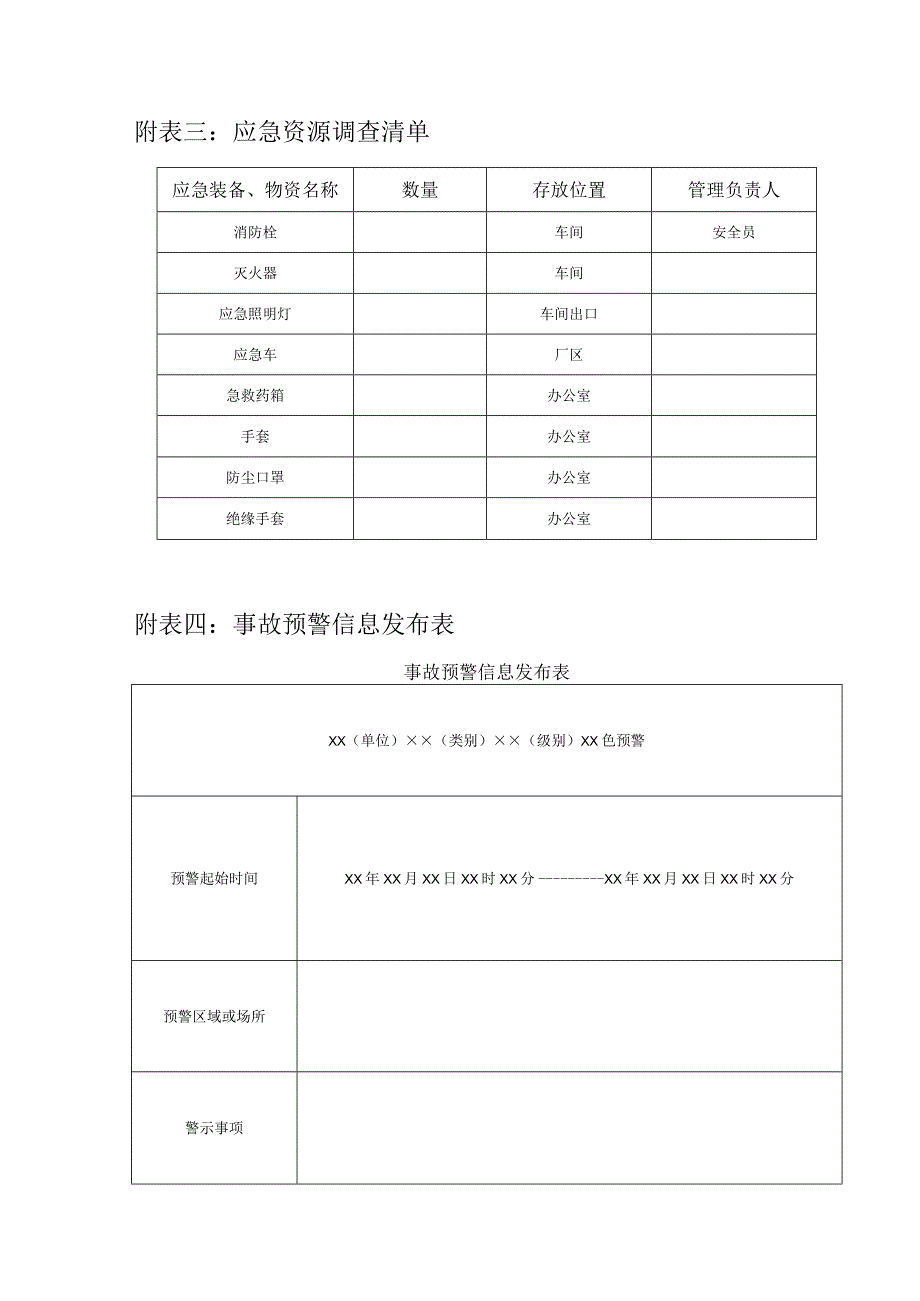 烫伤事故现场处置方案.docx_第3页