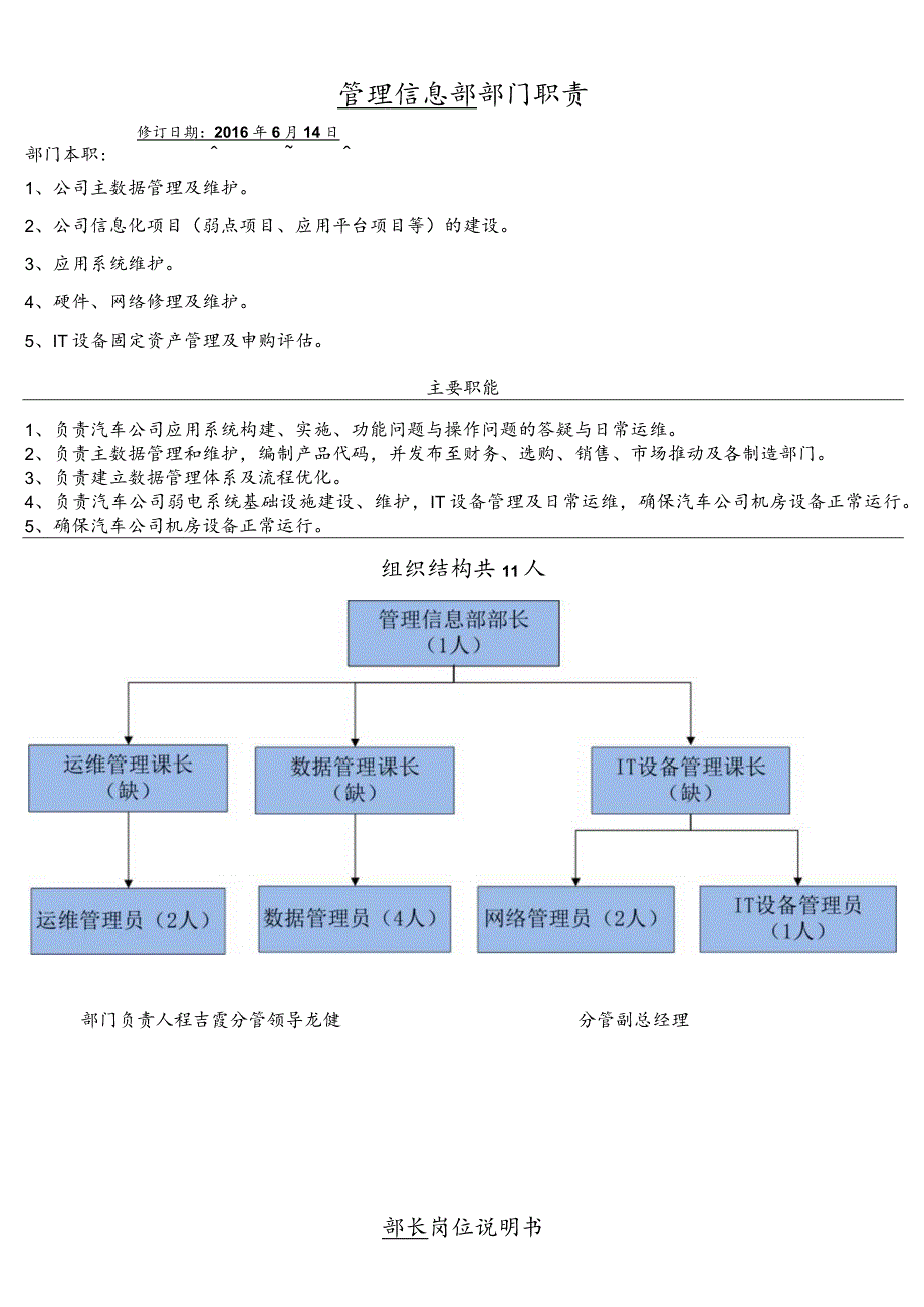 管理信息部部门职责及岗位说明书2016.05.20.docx_第1页