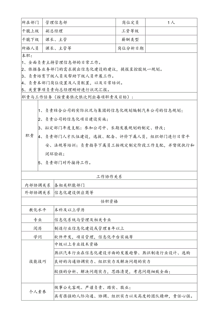 管理信息部部门职责及岗位说明书2016.05.20.docx_第3页