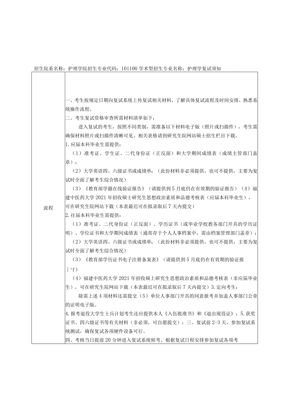 福建中医药大学2021年硕士生复试方案.docx_第1页