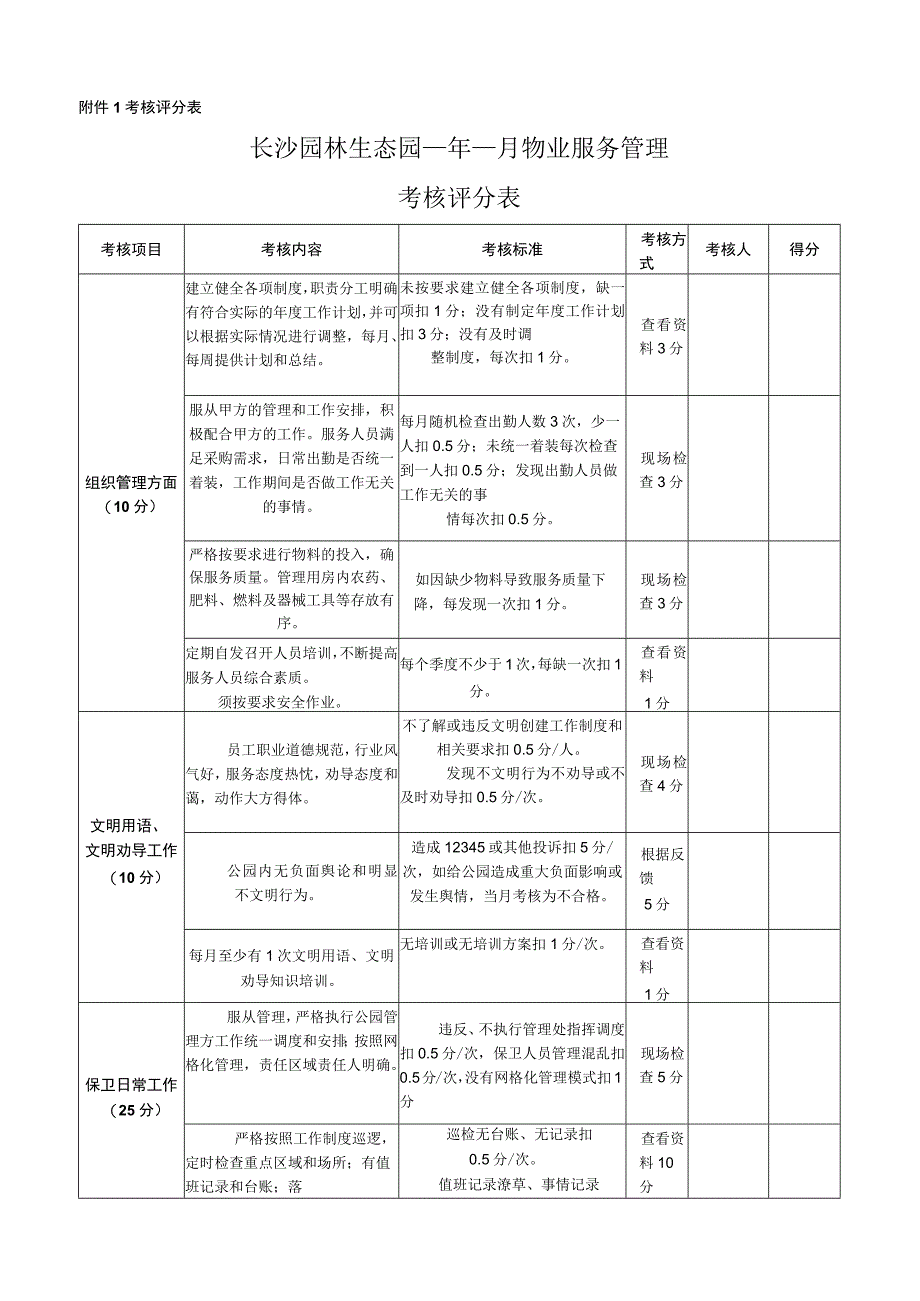 考核评分表长沙园林生态园年月物业服务管理考核评分表.docx_第1页