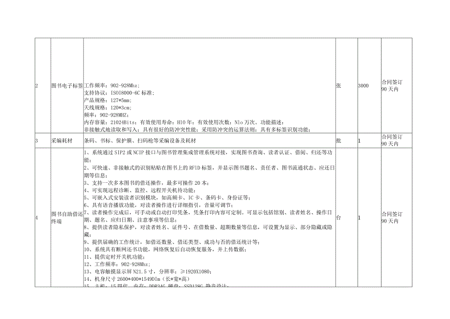 甘肃某部第二批书香环境建设项目定西技术要求.docx_第2页