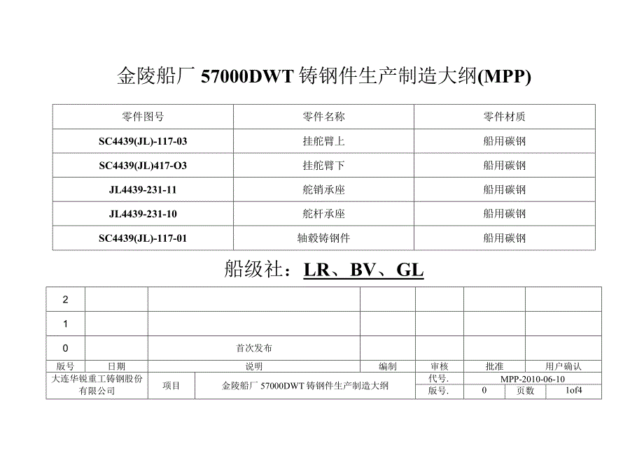 MPP第一版.docx_第1页