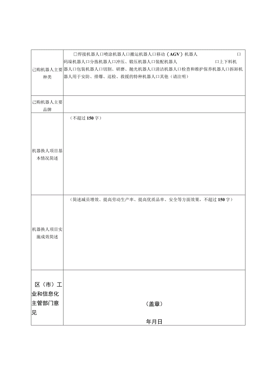 青岛市工业企业“机器换人”项目申报表.docx_第2页