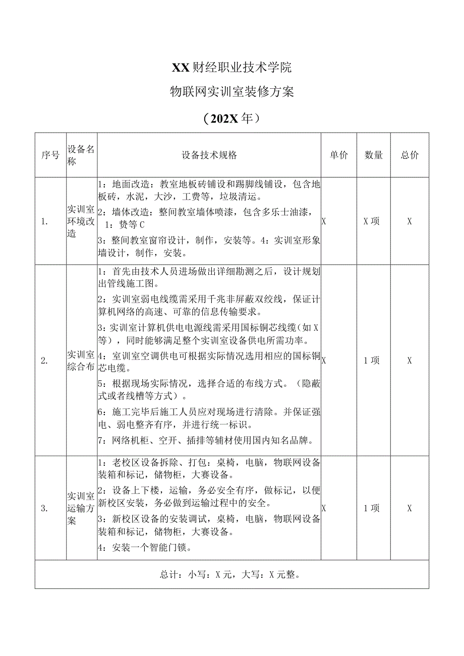 XX财经职业技术学院物联网实训室装修方案（202X年）.docx_第1页