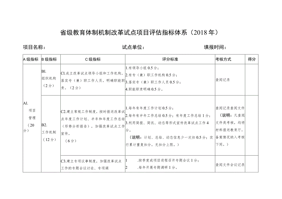 省级教育体制机制改革试点项目评估指标体系2018年.docx_第1页