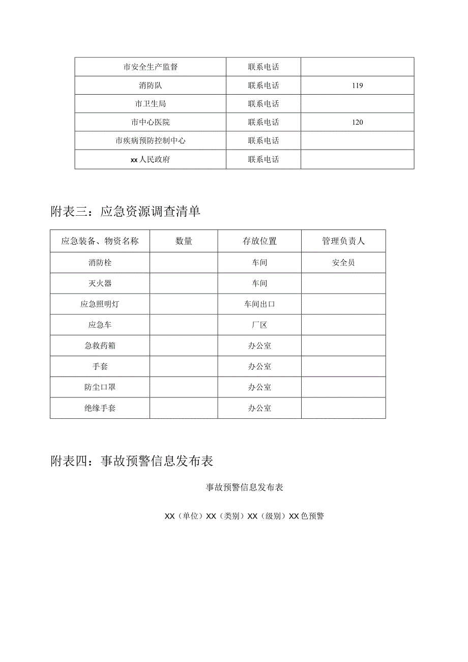 物体打击事故现场处置方案.docx_第3页