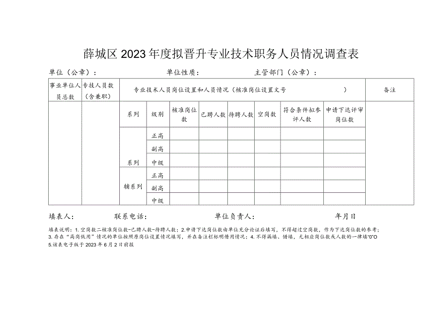 薛城区2023年度拟晋升专业技术职务人员情况调查表.docx_第1页