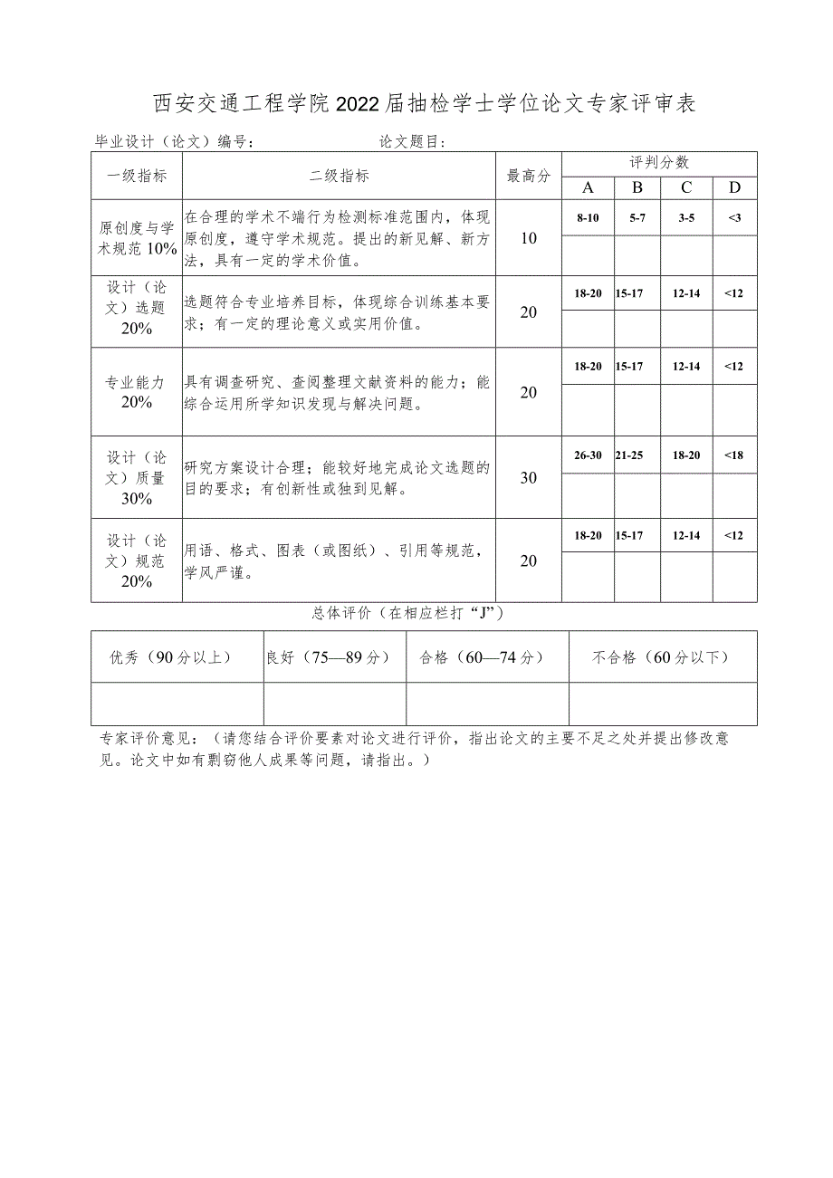 西安交通工程学院2022届抽检学士学位论文专家评审表.docx_第1页