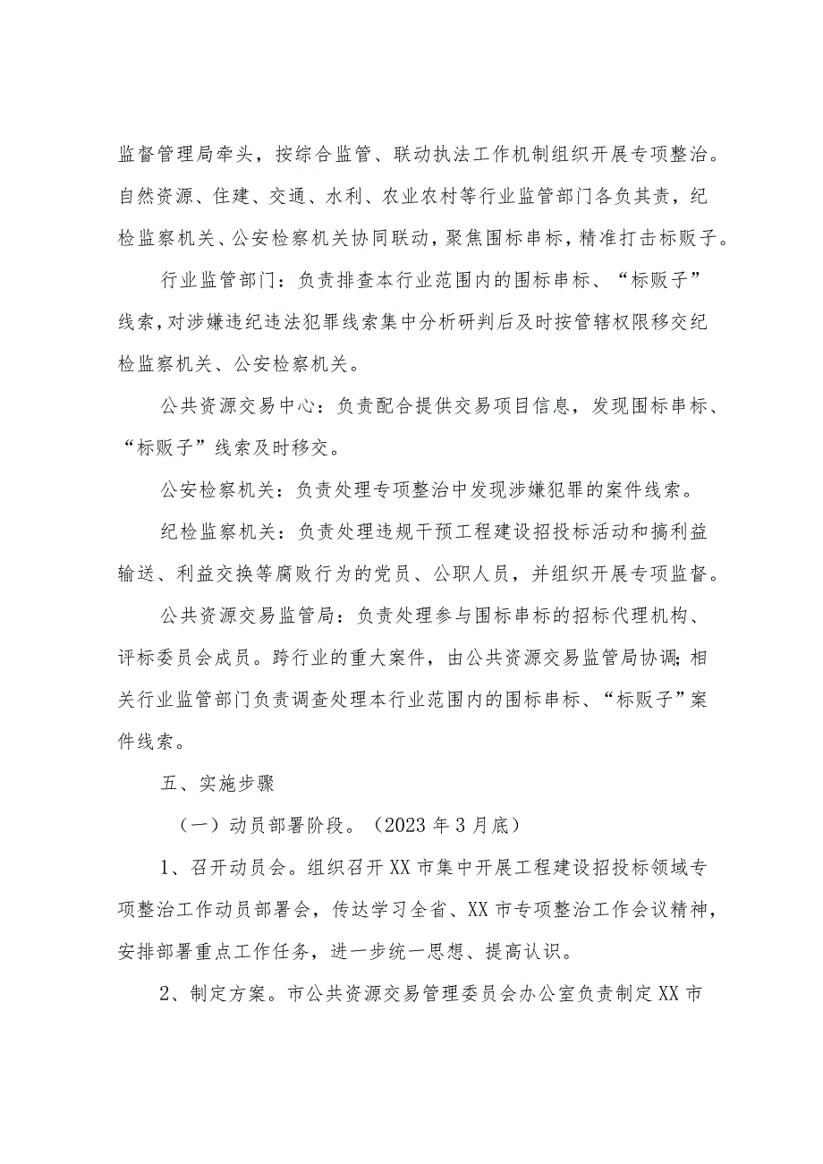 XX市2023年集中开展工程建设招投标领域专项整治实施方案.docx_第3页