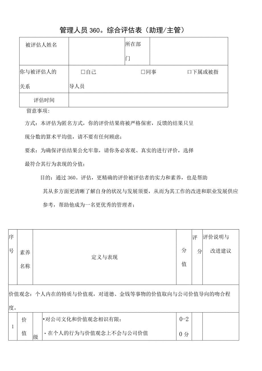 管理人员360°综合评估表.docx_第1页