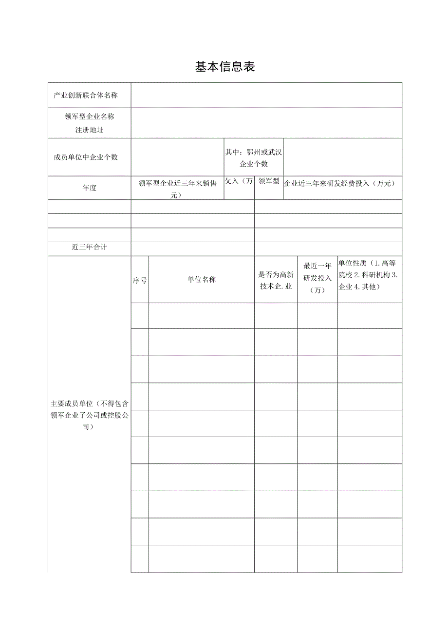 鄂州市产业创新联合体建设申请书.docx_第3页