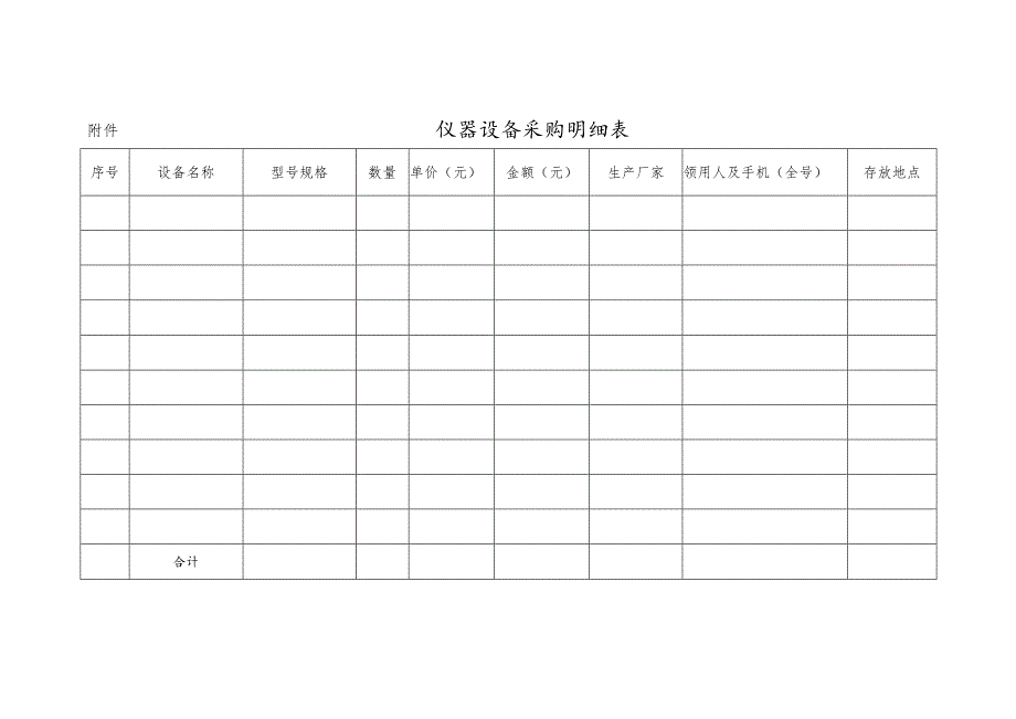 设备采购申请表.docx_第2页