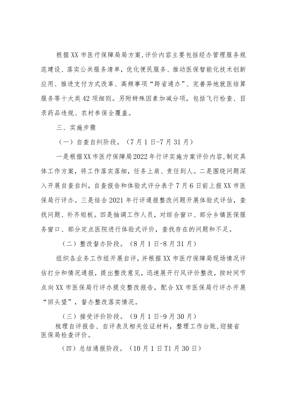 XX市2022年度医疗保障系统行风建设专项评价工作实施方案.docx_第2页