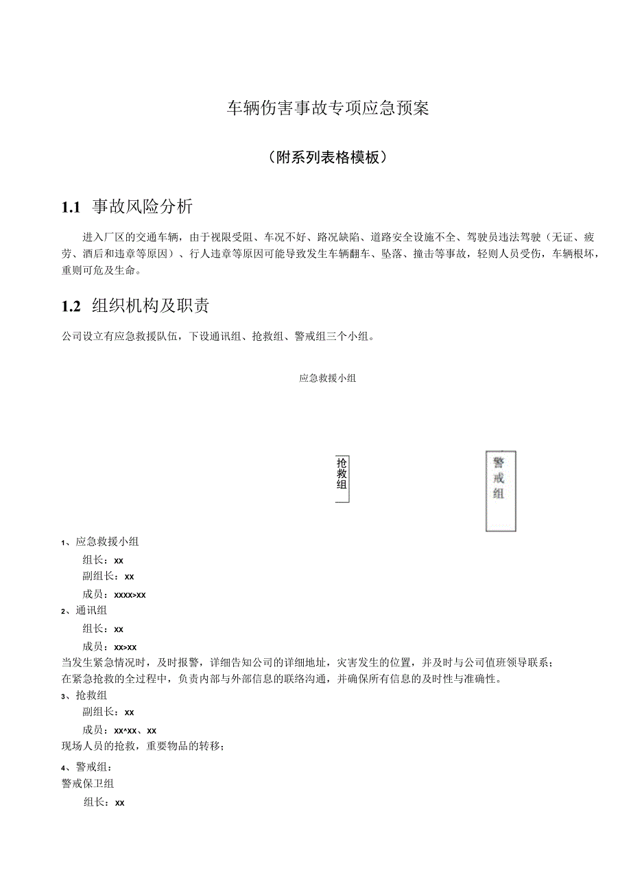 车辆伤害事故专项应急预案.docx_第1页