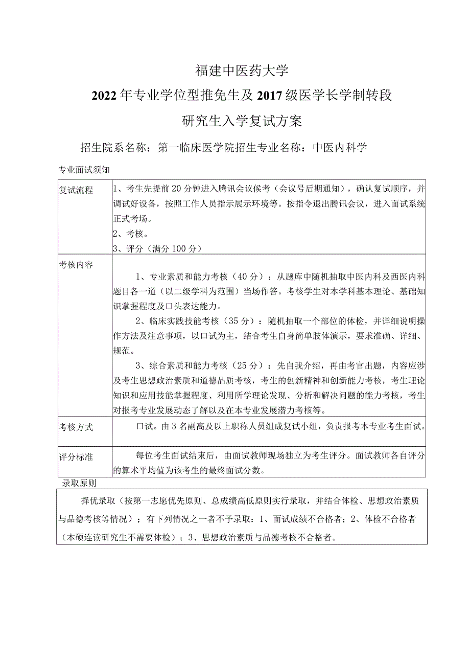 福建中医药大学2022年专业学位型推免生及2017级医学长学制转段研究生入学复试方案.docx_第1页