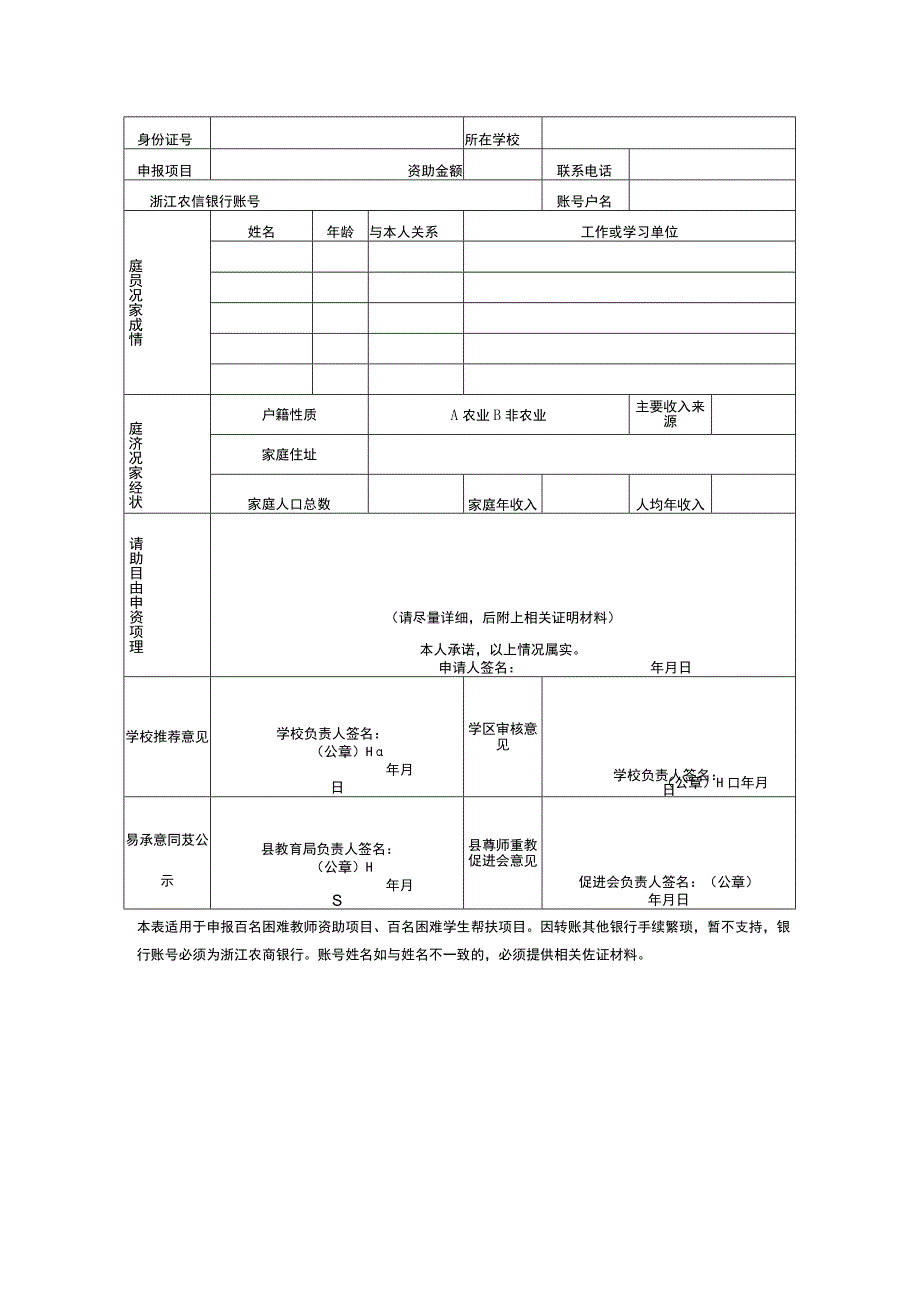 苍南县尊师重教促进会奖教奖学对象申报表.docx_第2页