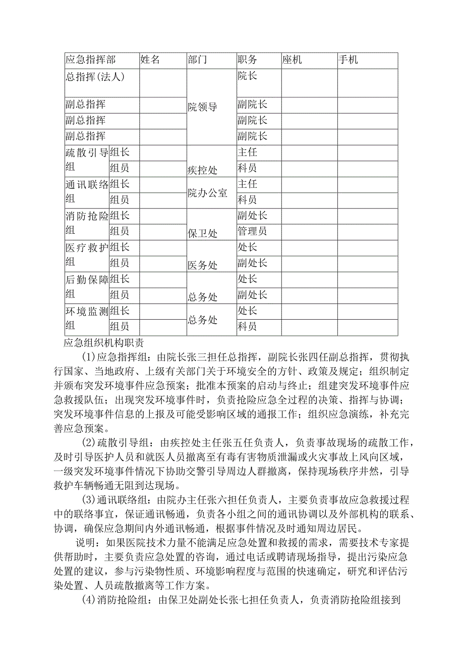 医院突发环境事件应急组织指挥体系与职责.docx_第2页