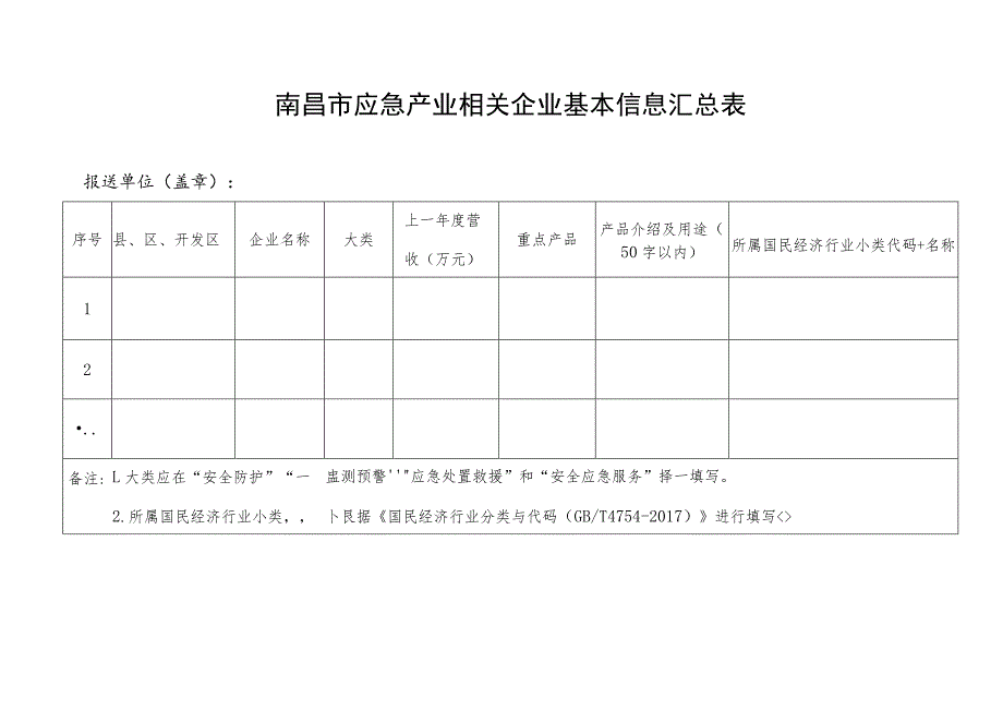 南昌市应急产业相关企业基本信息汇总表.docx_第1页