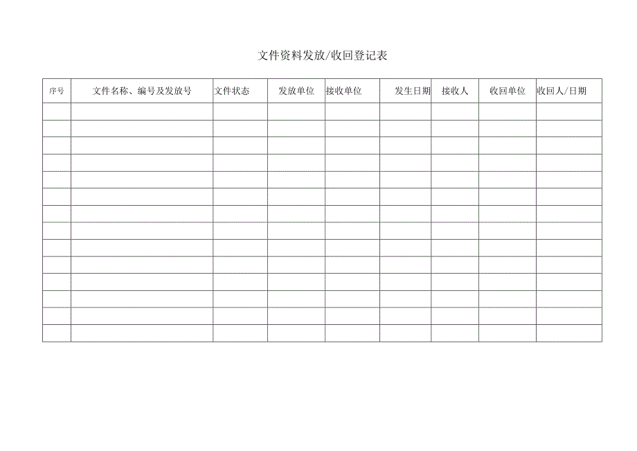 管理体系记录表格.(DOC).docx_第2页