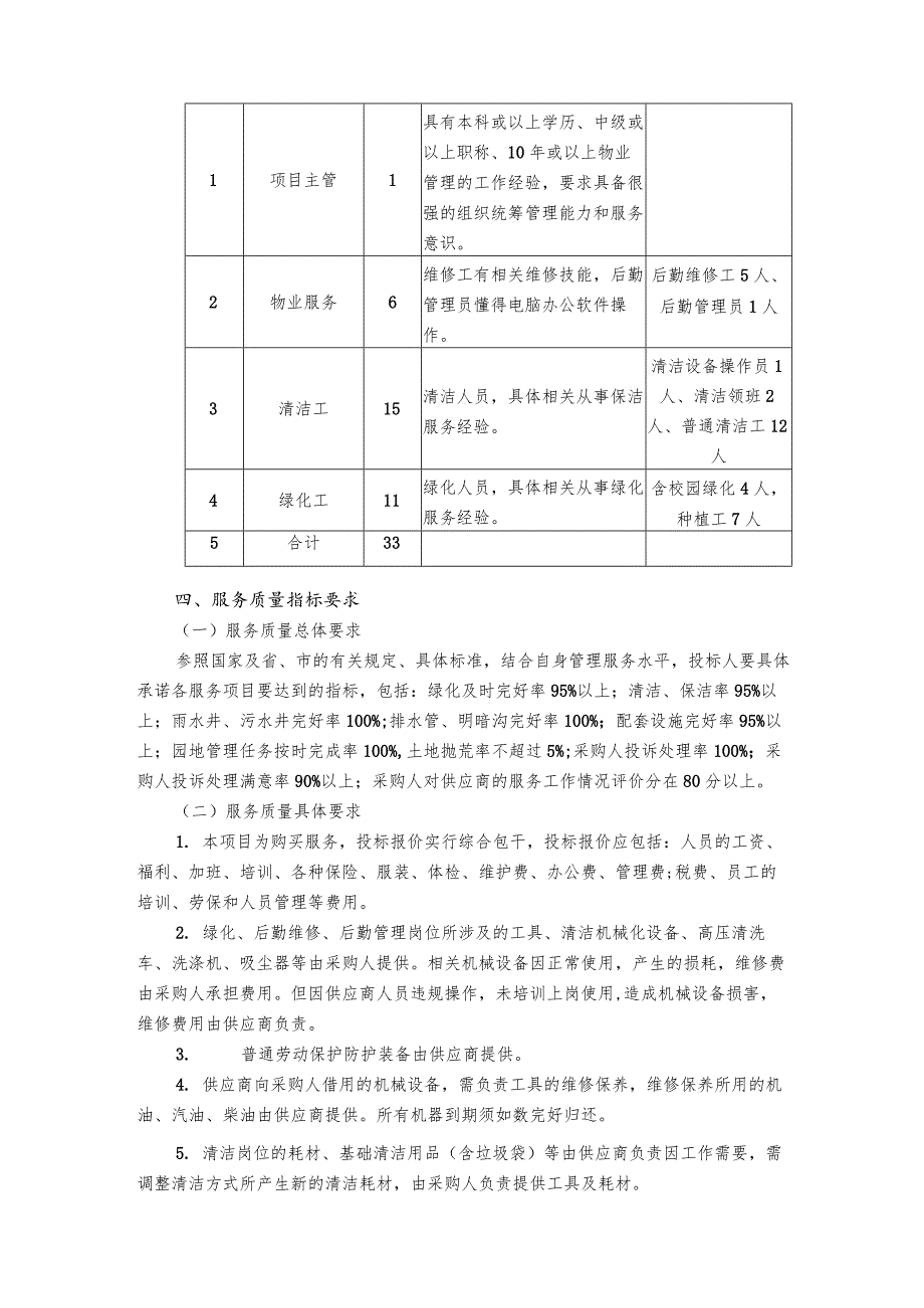 物业管理采购项目需求书采购需求.docx_第2页