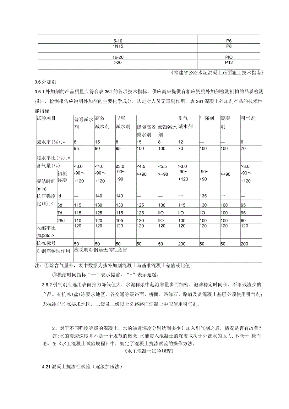 路面混凝土掺入引气剂.docx_第2页